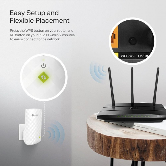 ACCESS POINT TP-LINK RANGE EXT RE200 AC750 WiFi