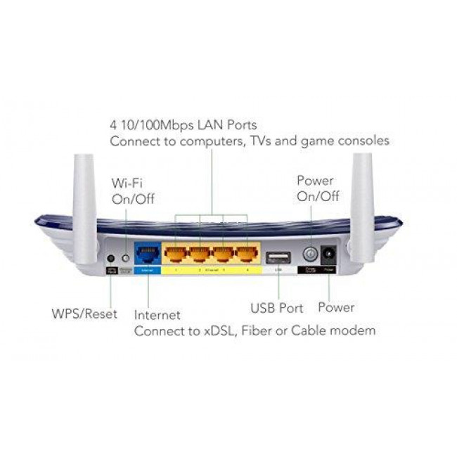 ROUTER TP-LINK up to 433Mbps+ WLESS N ARCHER C20