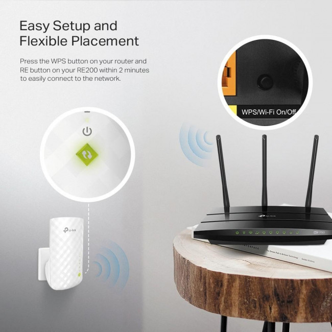 Wi-Fi Range Extender TP-Link RE200 AC750 WiFi
