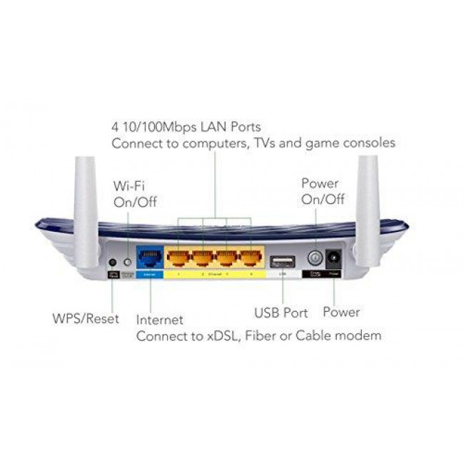Router Tp-link Archer C20 Wireless Dual Band Router AC750 v5