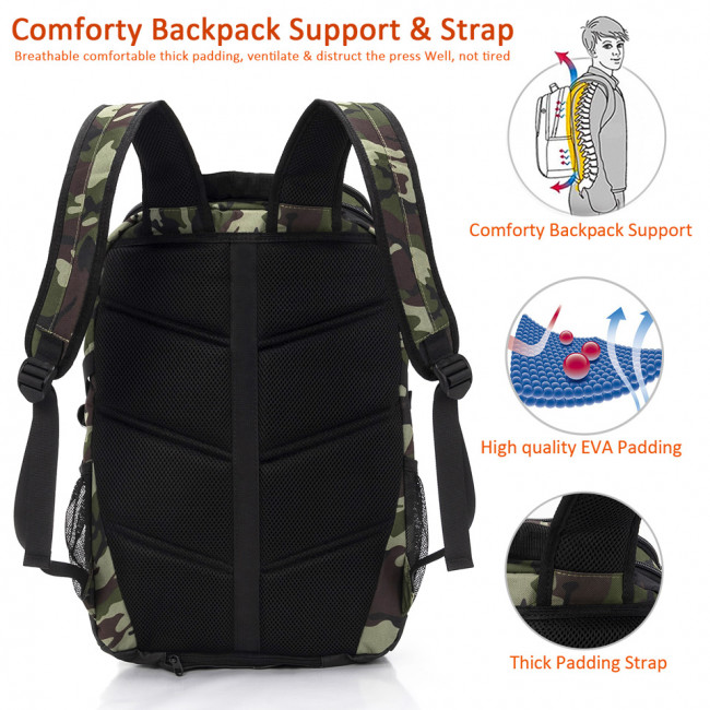 Τσάντα Laptop Kingslong Ride Series 15.6" Backpack Camo