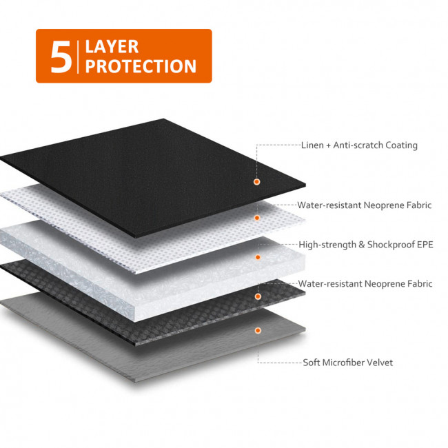 Τσάντα Laptop Kingslong EDC Series 13.3" Topload Black