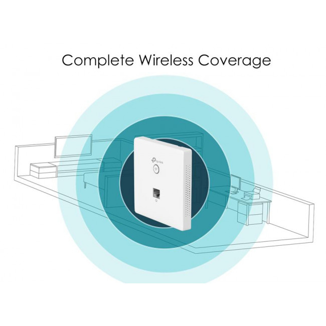 Access Point TP-Link EAP115 Wireless N Wall-Plate Access Point 300Mbps