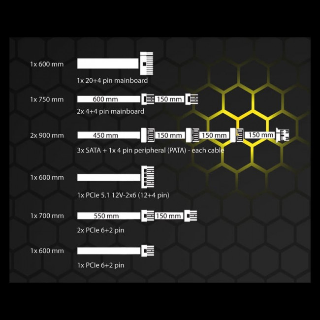 PSU LC-Power Intergrator Pro Series LC6850G-SI V3.1 850w APFC ATX 80+ Gold