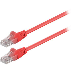 Καλώδιο UTP Cat5 0.50m RED