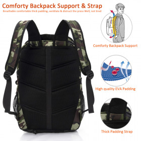 Τσάντα Laptop Kingslong Ride Series 15.6" Backpack Camo