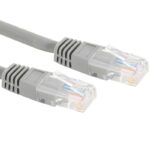 Καλώδιο Kuwes UTP Cat6 2m White/Gray