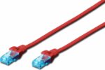 Καλώδιο Digitus UTP Cat5e 2m Red