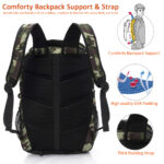 Τσάντα Laptop Kingslong Ride Series 15.6" Backpack Camo - Image 2