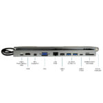 Docking Station LC-Power LC-HUB-C-MULTI-STAND Notebook Holder with Multi-Hub - Image 2