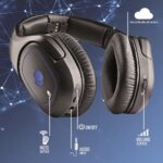 Gaming Headset NGS GHX-600 with LED and Charging Base - Image 3